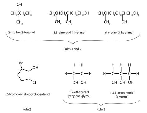 14.2: Alcohols - Nomenclature and Classification - Chemistry LibreTexts