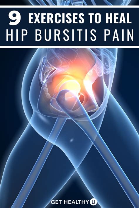 Chronic Hip Bursitis Pain