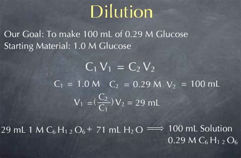 Making a Standard Solution from Another Solution: Dilution