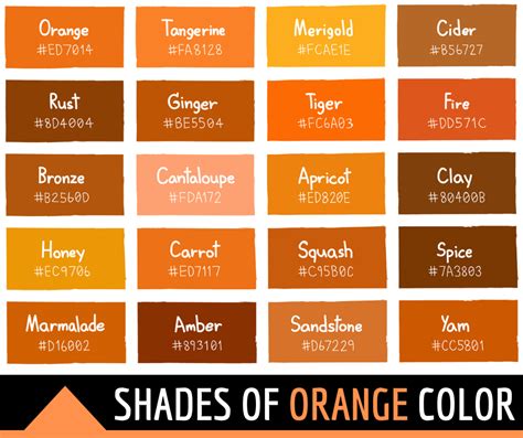 130 Shades of Orange Color With Names, Hex, RGB, CMYK Codes (2022)