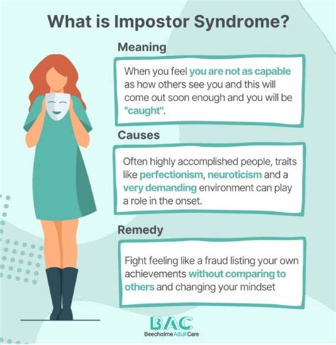 Imposter Syndrome Symptoms