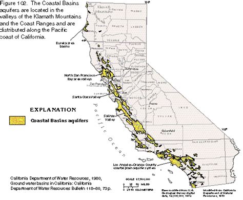 HA 730-B Coastal Basins aquifers--Introduction and Eureka area basins