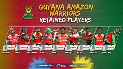 GUYANA AMAZON WARRIORS CONFIRM RETENTIONS FOR 2023 – Women's Caribbean ...