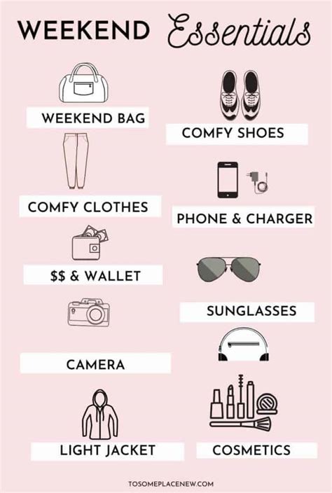 What to Pack for a Weekend Away Packing List - tosomeplacenew