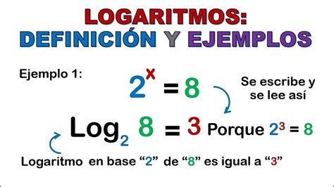 Calcular Logaritmos Sin Calculadora - Printable Templates Free