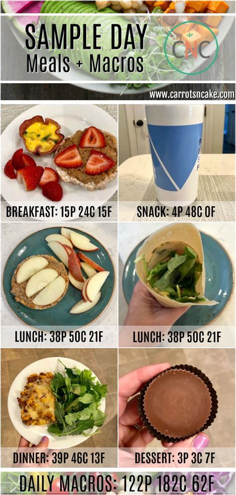 Easy Macro Breakfast Meal Prep 2024 - AtOnce