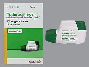 aclidinium bromide inhalation Drug information on Uses, Side Effects ...