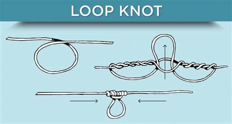 Loop Knot - How To Tie A Fishing Knot | Fishing Tips and Fishing Gear ...