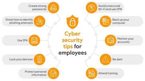 Top 10 Cybersecurity Tips Every Employee Should Follow