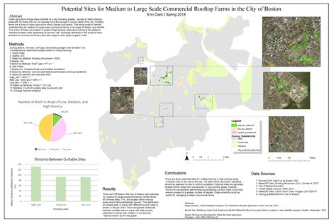 Class projects from GIS: Spatial Analysis | Geospatial Mapping at Vassar