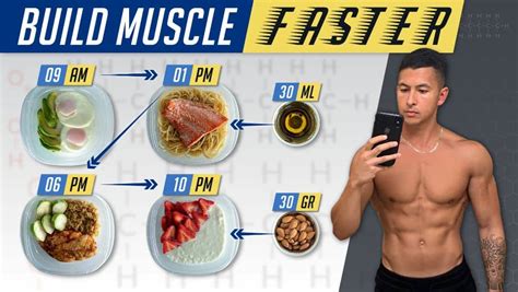 What To Eat To Build Muscle Faster (The Best Bulking Meal Plan)