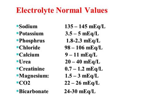 😊 Normal value of sodium and potassium. What causes high potassium and ...