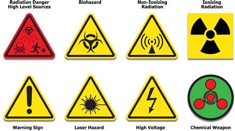 Chemical Hazards Symbols And Meanings - IMAGESEE