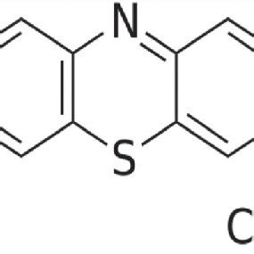 Chemical structure of methylene blue. | Download Scientific Diagram