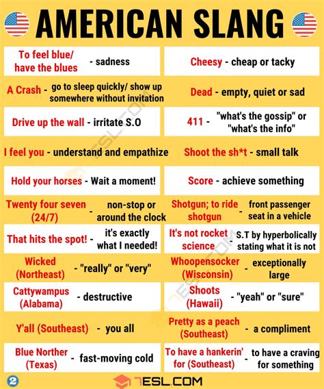 30+ Popular American Slang Words You Should Know • 7ESL | American ...