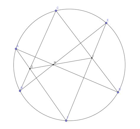 Pascal's Theorem | Brilliant Math & Science Wiki