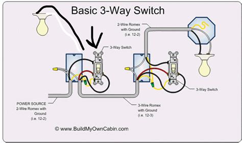 Troubleshooting Three Way Switch