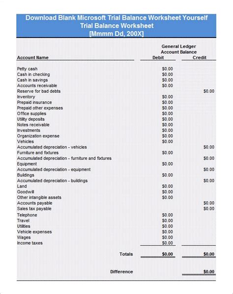 12+ Trial Balance Worksheet Templates â Free Excel Pdf Documents | Free ...