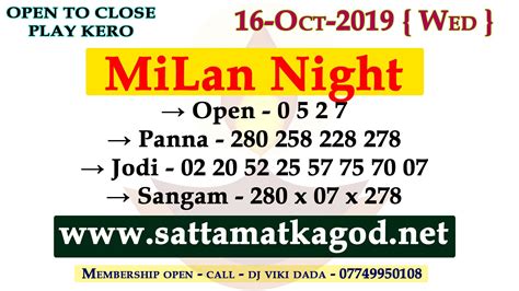 Milan Night Guessing Number Today : 9 Milan Ideas Main Mumbai Lottery ...