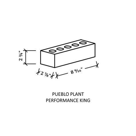 Brick Sizes and Technical Data Downloads | Brick Dimensions Inches