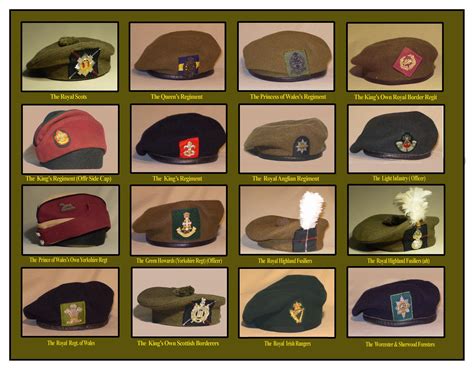 HD-07 Army Ranks, Military Ranks, Military Insignia, Military Units ...