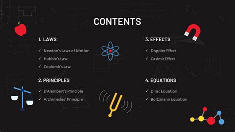 Ppt Templates For Physics