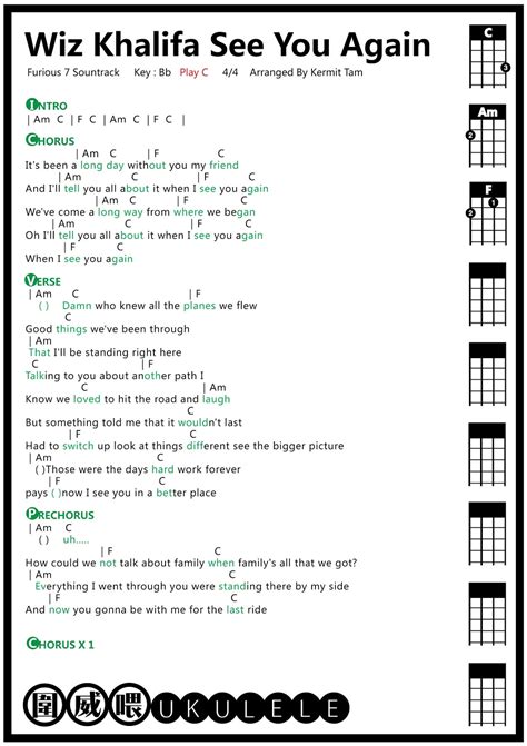 圍威喂 ukulele: Wiz Khalifa See You Again [ukulele tab + 教學]