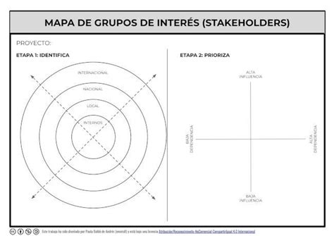 Mapa de grupos de interés (stakeholders) descargable | envirall ...