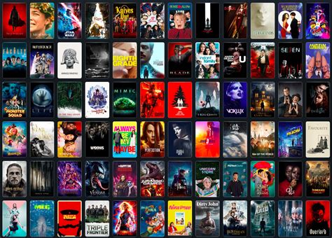 2019 Movies Watched and Top 5