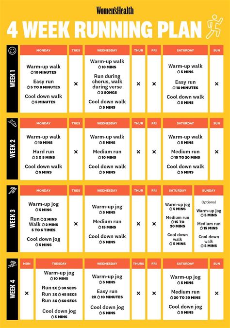 Pin on Personal strength for runners