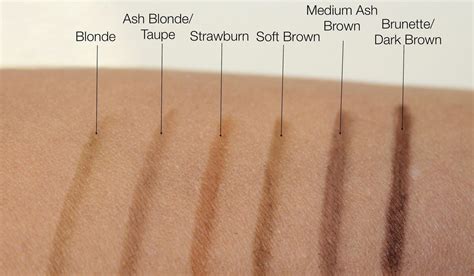 Vanstyle - SFU Fashion Community: Anastasia Brow Wiz Review | swatches ...