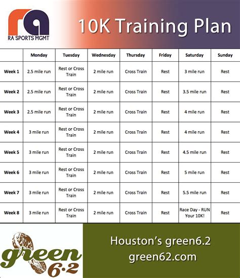 8 Week 10K Training Plan | green6.2 | 10k training plan, Training for a ...