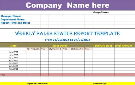 Excel Weekly Sales Status Report Templates - Free Report Templates