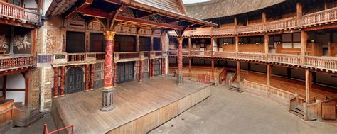 Virtual tour | Discover | Shakespeare's Globe