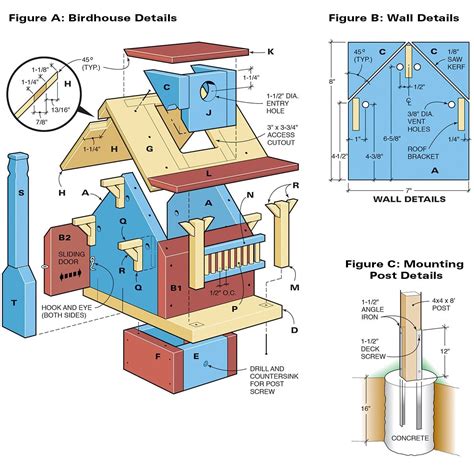 Build a Backyard Birdhouse (DIY) | Family Handyman