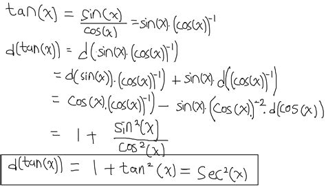 Derivative of Tangent x: Formula, Rules, Examples