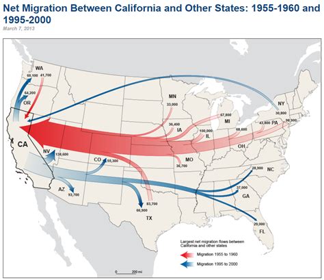 Flow Mapping | GEOG 486: Cartography and Visualization