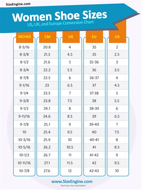 Shoe Size Conversion Charts – SizeEngine