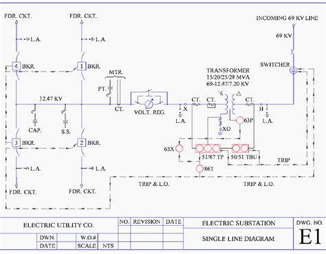 Electrical Symbols Used In Single Line Diagram Of Substation