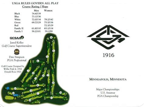 Minneapolis Golf Club - Course Profile | Course Database