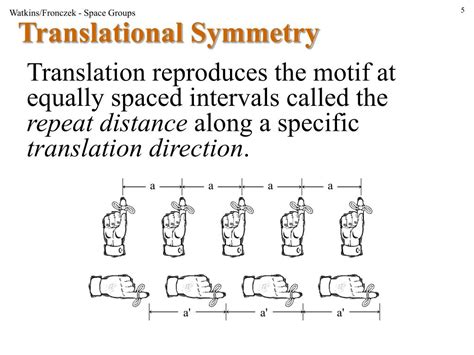 PPT - Translational + Rotational Symmetry PowerPoint Presentation, free ...