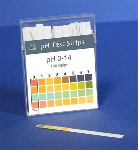 pH Indicator Strips