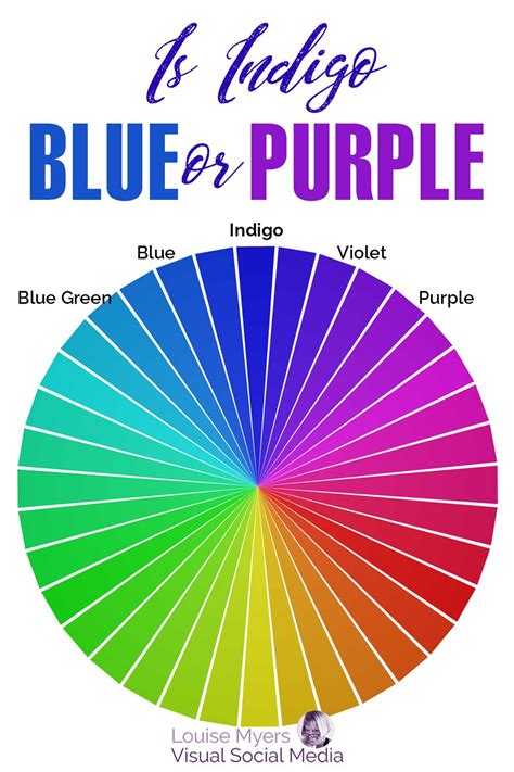 What Color Is Indigo? Fascinating Facts You'll Love | LouiseM