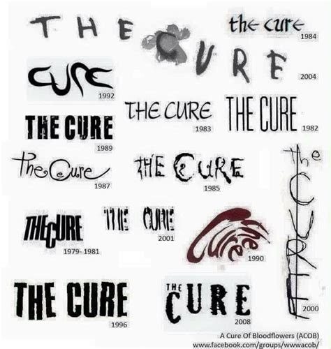 The Cure Band Logo