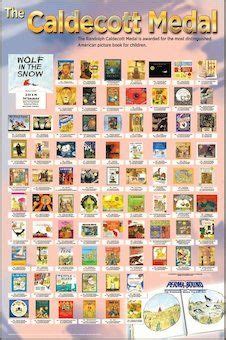 Caldecott Medal Winners | Caldecott medal, Caldecott, Caldecott books