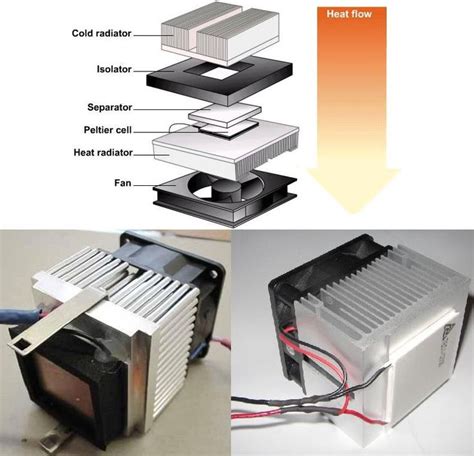 Thermoelectric generator | Free energy, Free energy projects, Energy tech