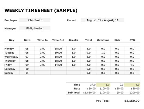 Google Sheets Timesheet Formula Free Biweekly Template Excel | Template ...