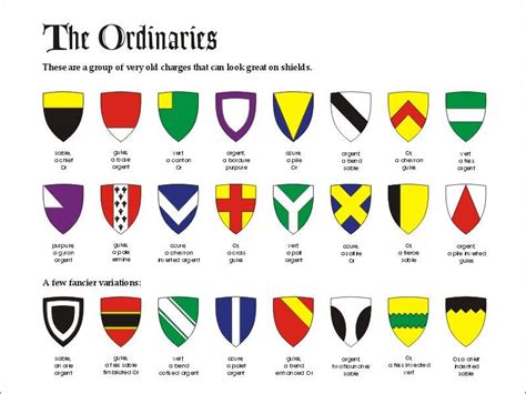 example sheet from heraldry day | Heraldry, Symbols and meanings, Symbols