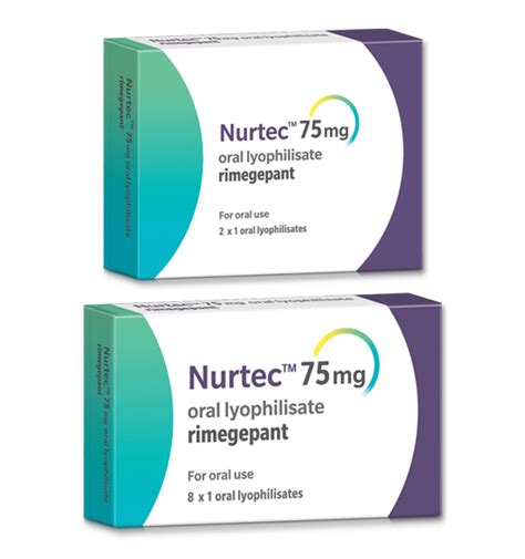 Product Highlight - Nurtec | Latest news for Doctors, Nurses and ...