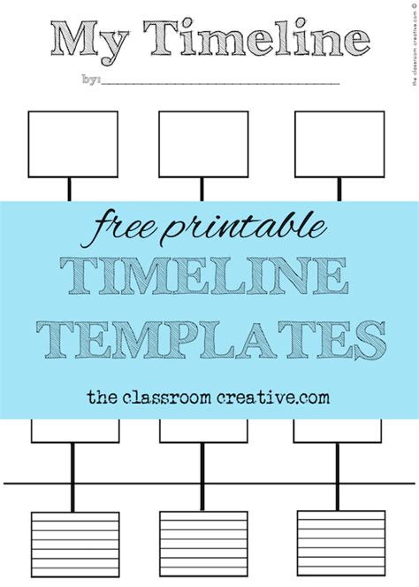 Printable Timeline Template For Your Needs